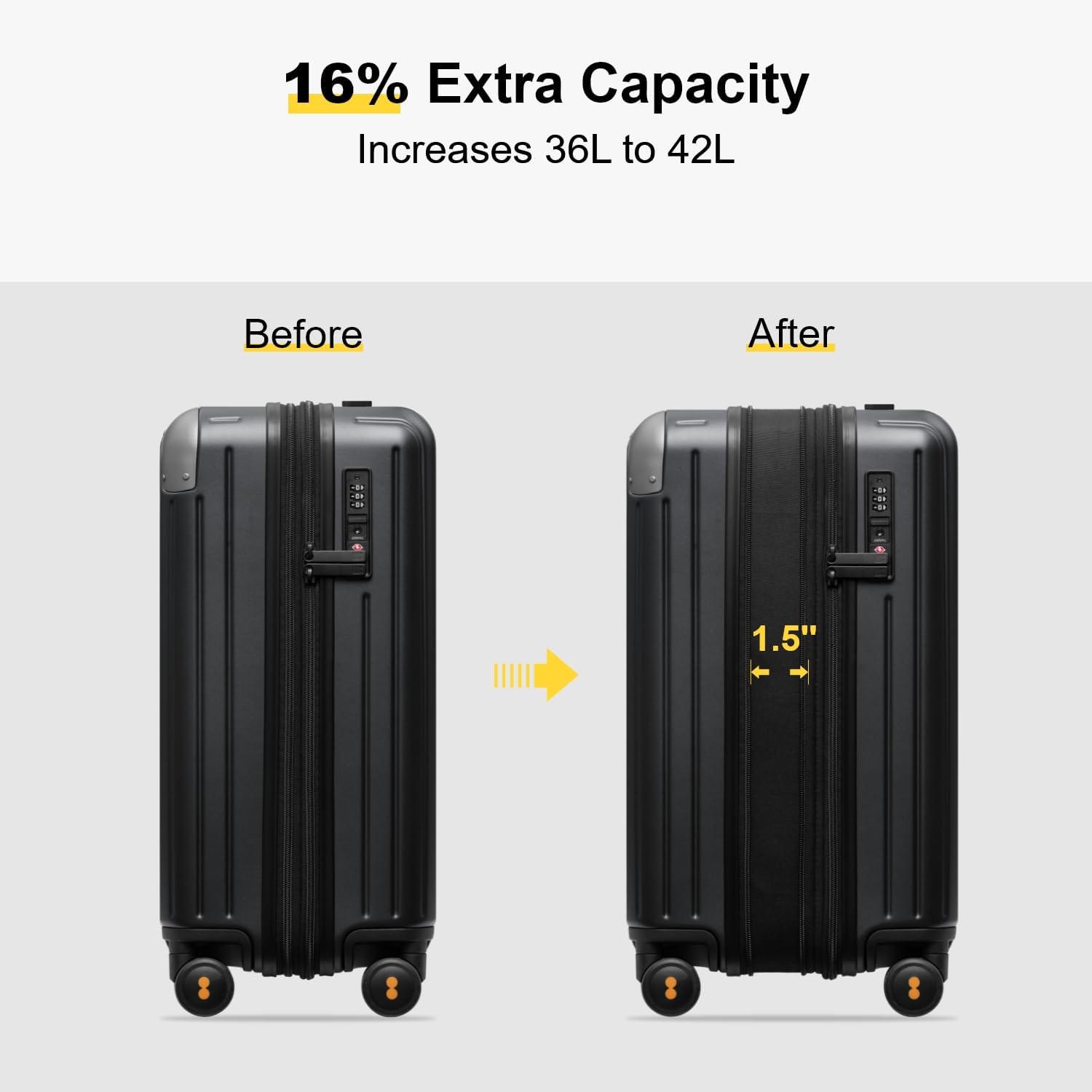 LEVEL8 Carry on Luggage Airline Approved, Hardshell Suitcases with Spinner Wheels, PC Expandable Luggage, 20 Inch, Black